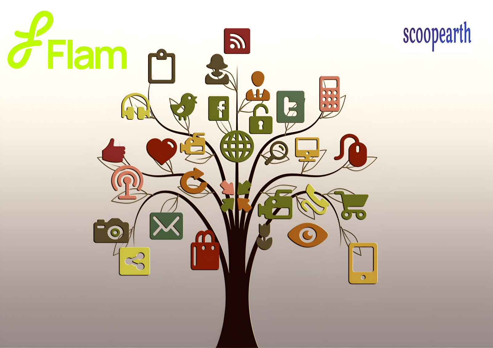 Social Media Startup Flam Raises $4.5 Million in Pre-Series A Round Led by Turbostart and Twin Ventures