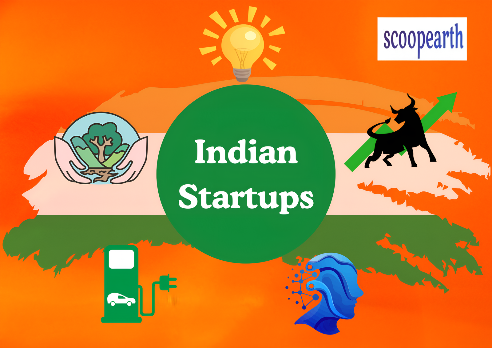 Indian Startups Raise $200M This Week Led by Blusmart, Slice & Lenskart