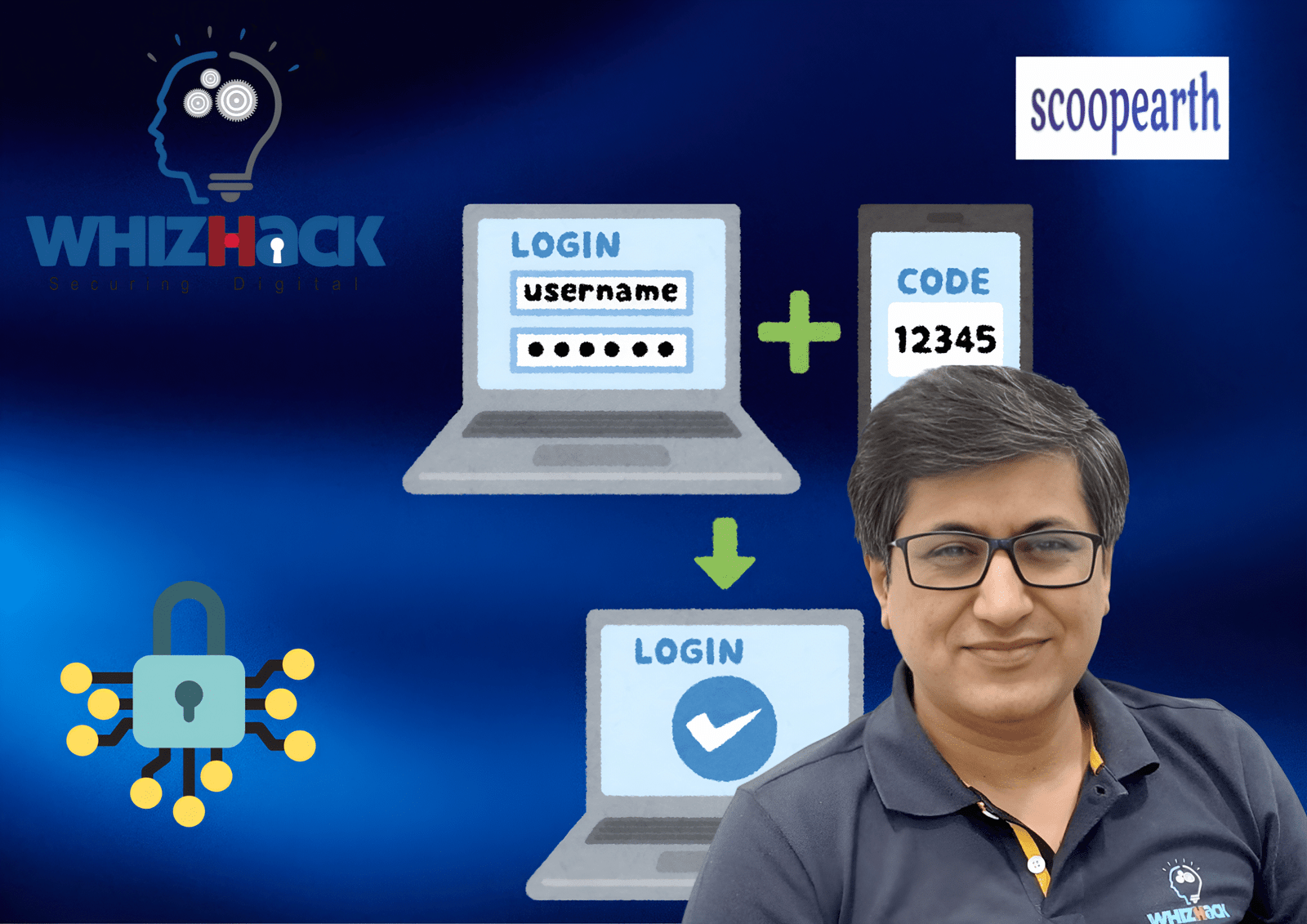 Cybersecurity Startup WhizHack Secures $3M Funding from SAAA Capital at a valuation of $100 million 