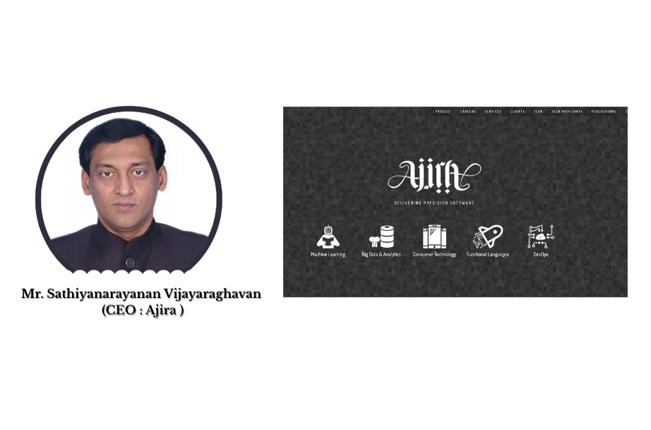 “Ajira” : Delivering  Precision Software and Developing innovative Products