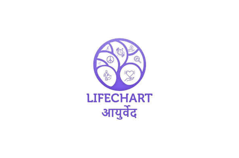 Healthtech startup, Lifechart Ayurveda, secured $360k in a seed funding round led by the family office