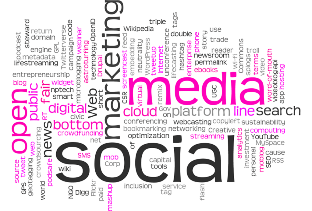 Top 7 Secret Ingredients to a Successful Social Media Strategy