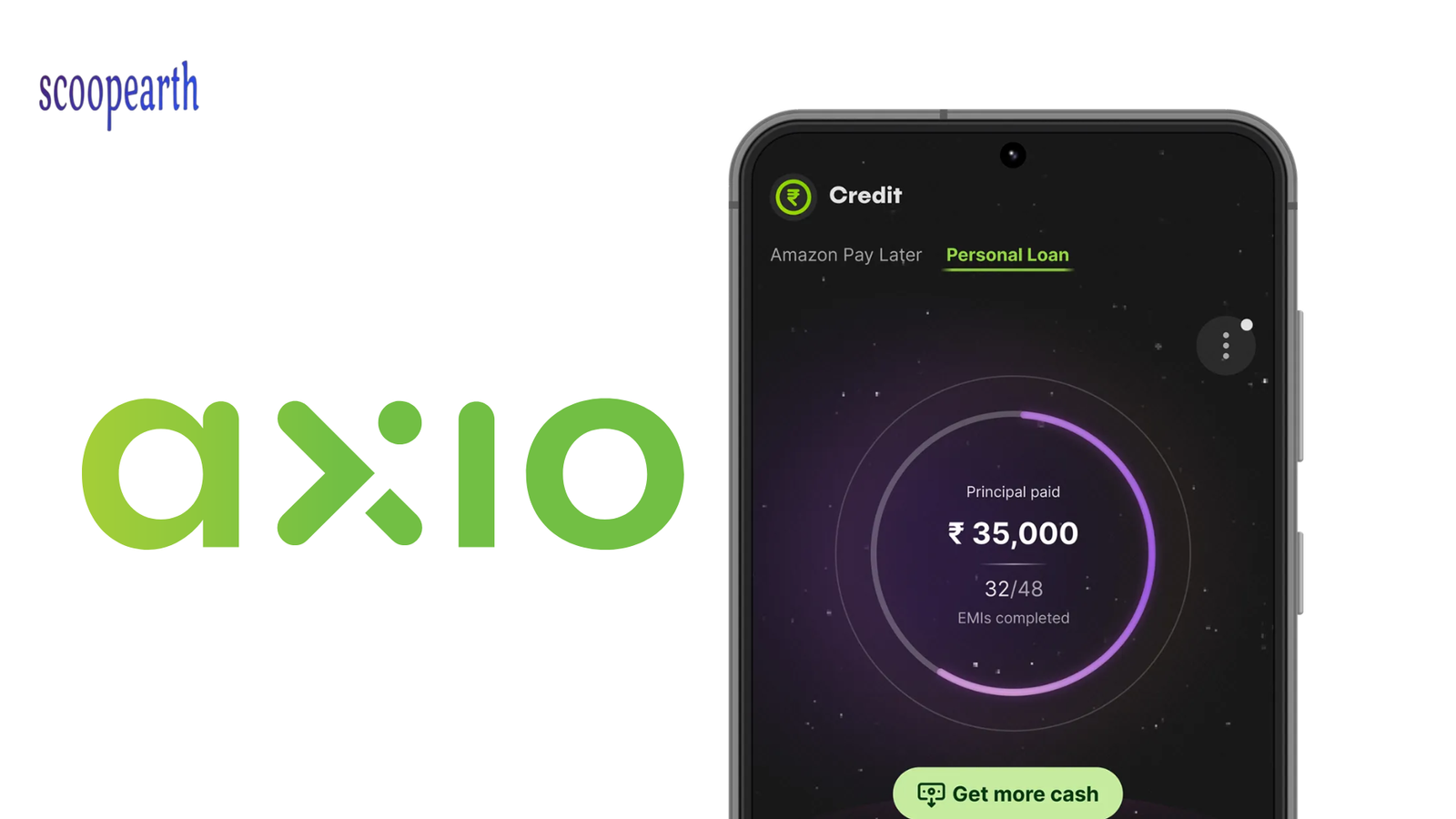 Axio raises $20M in fresh funding from Amazon Smbhav Venture Fund