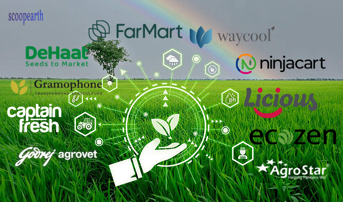 Top 10 Indian Agritech Startups Revolutionizing Agriculture with Technology