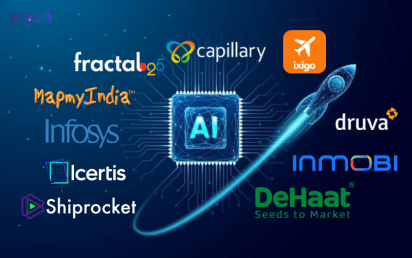 Top 10 AI Startups Shaping India’s Startup Ecosystem in 2024