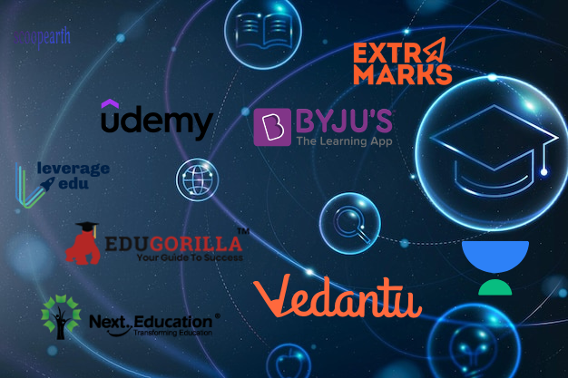 Top Indian Edtech Startups Transforming Education in 2024