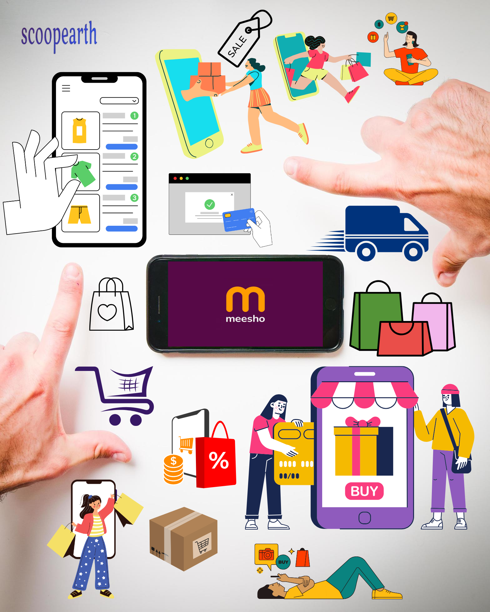 Meesho Reports ₹7,615 Cr Revenue with 97% Drop in Losses