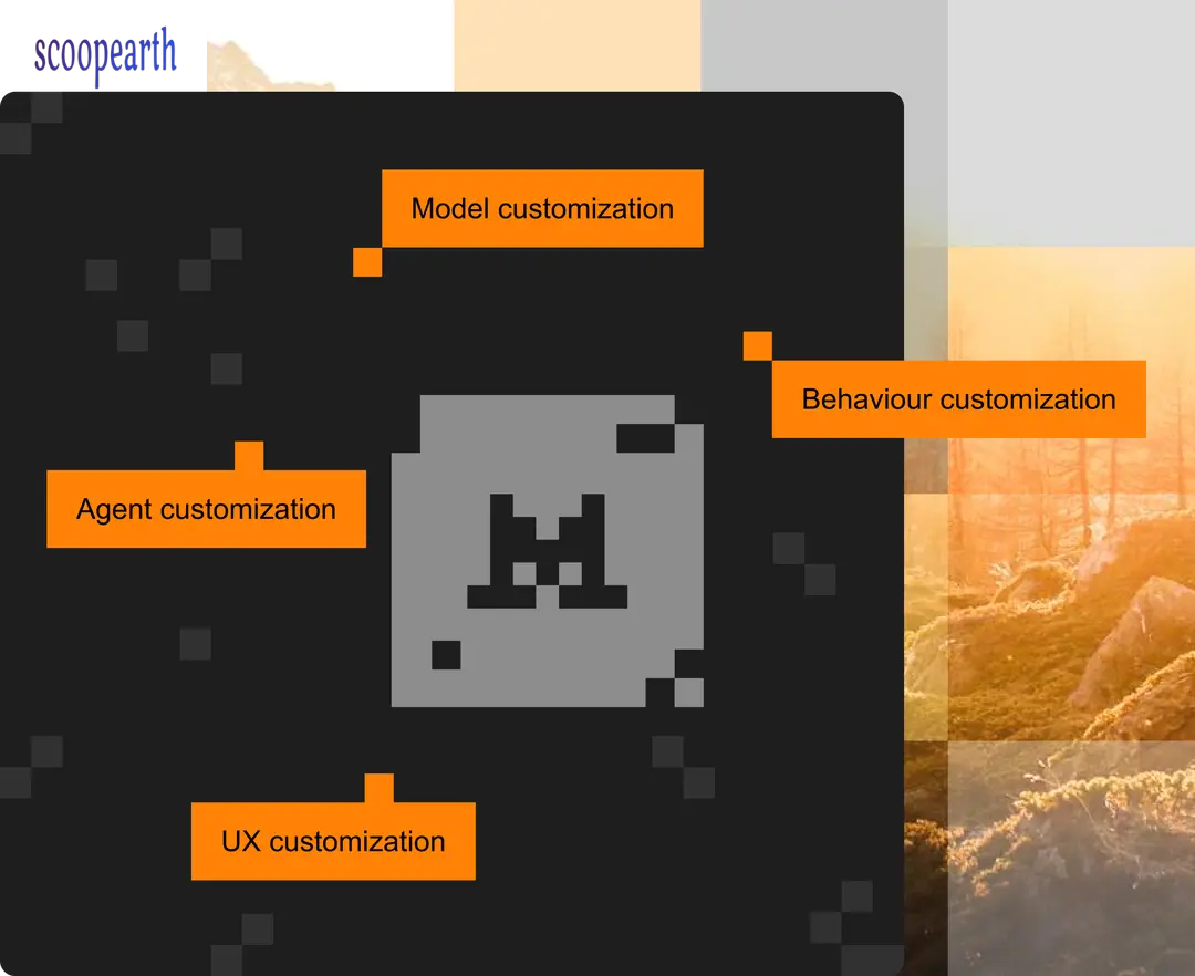 Mistral AI Raises $600 Million