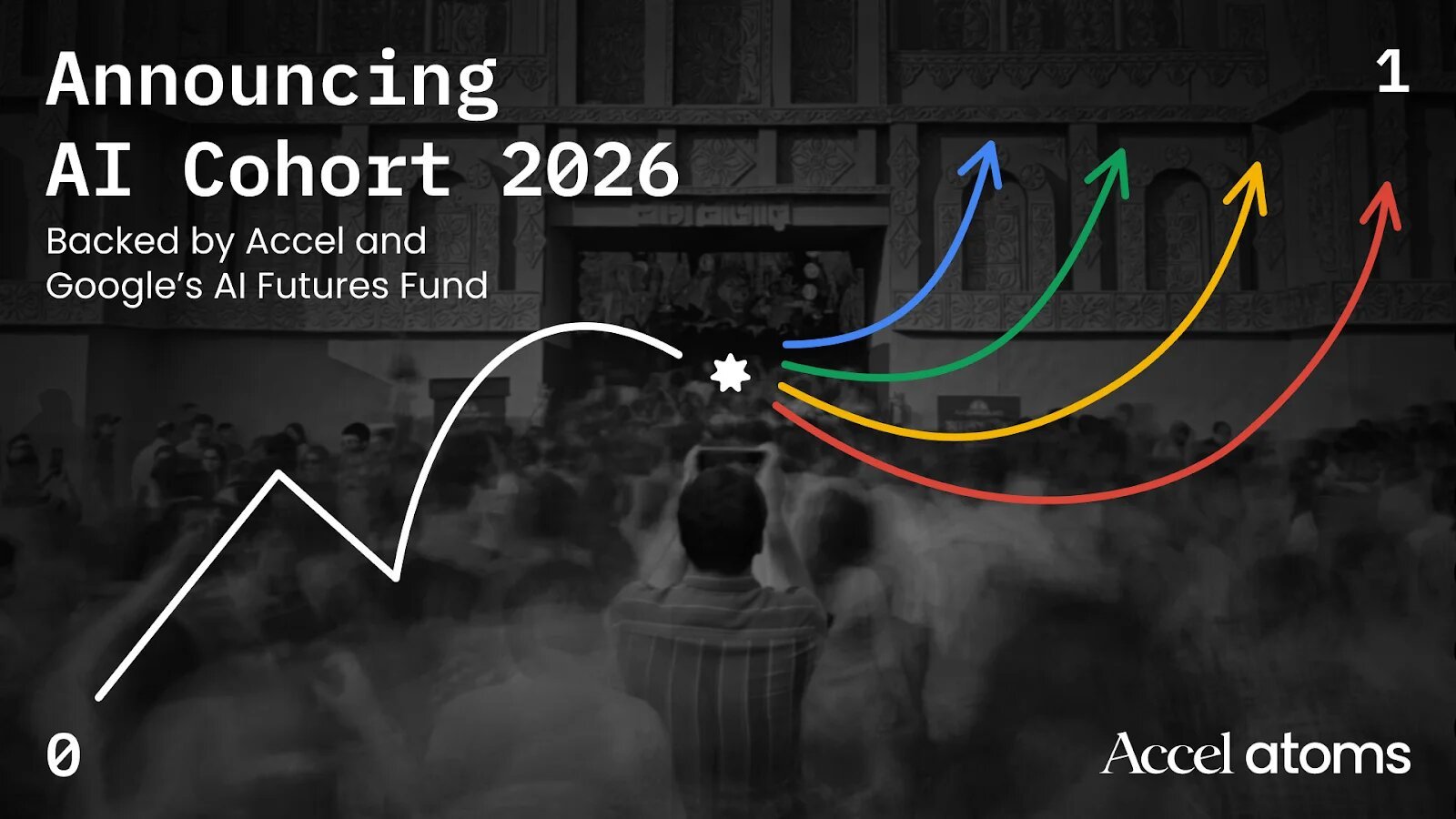 Accel and Google partnered to co-invest $2 million in the Indian AI startup ecosystem