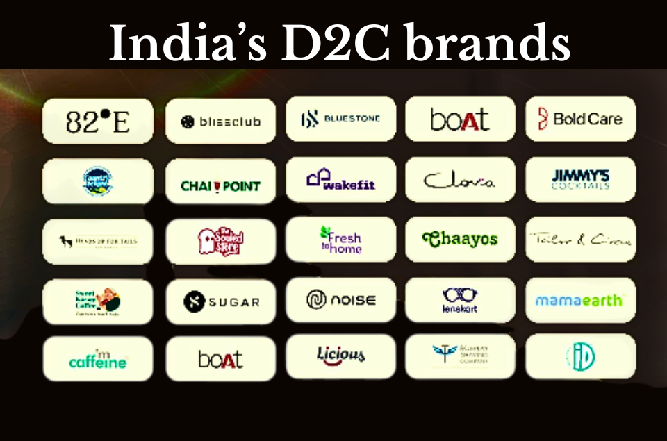 D2C brands are shifting their growth strategies since organic traffic hits 50%