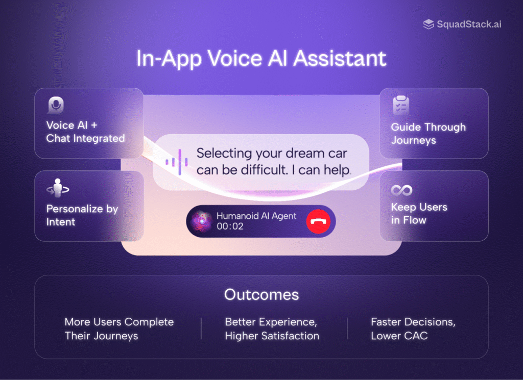 SquadStack.ai in-app Voice AI assistant