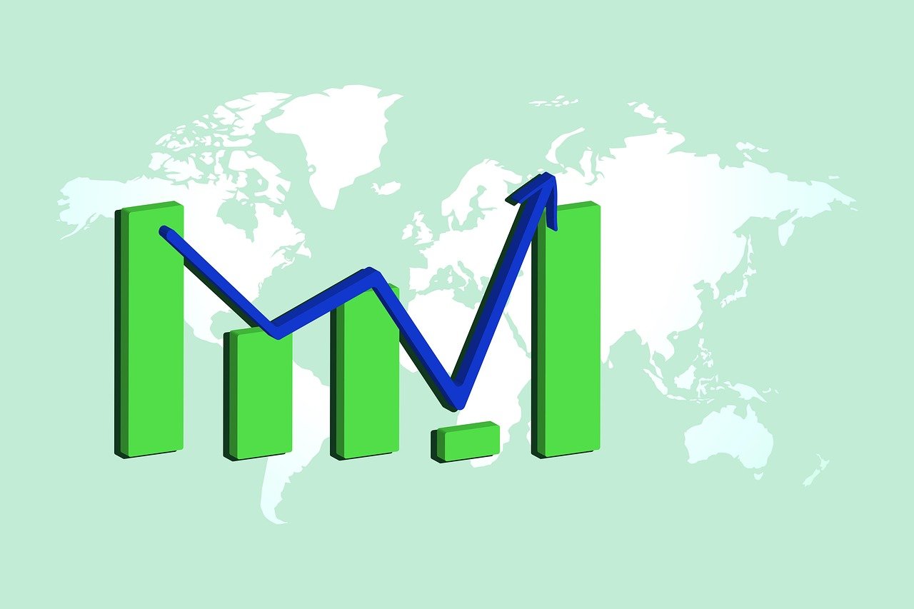 Indian equities outlook
