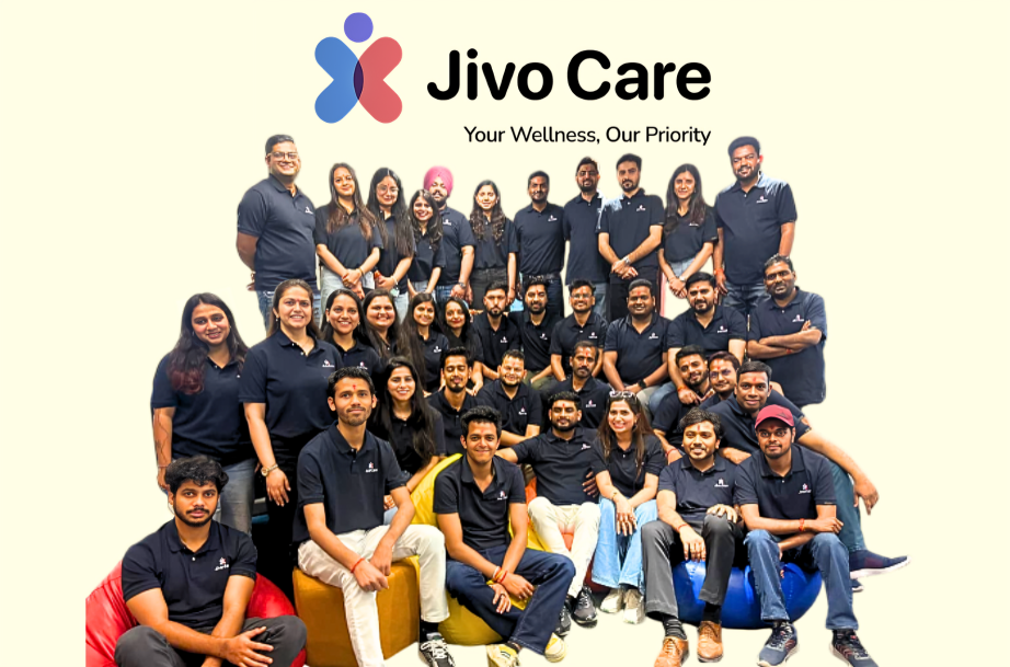 Jivo Care Global Wellness Program