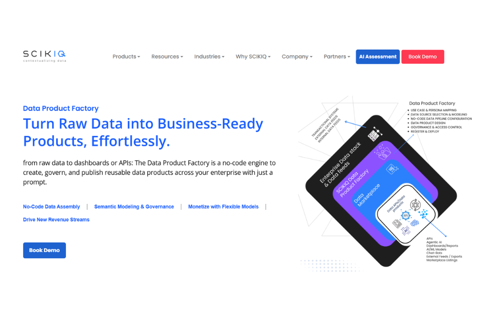 SCIKIQ raises $1.5 million funding backed by Triton Investment Advisors