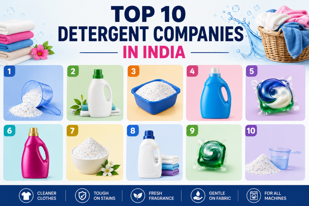 Top 10 detergent companies in India featuring the leading washing powder and home care brands in 2026