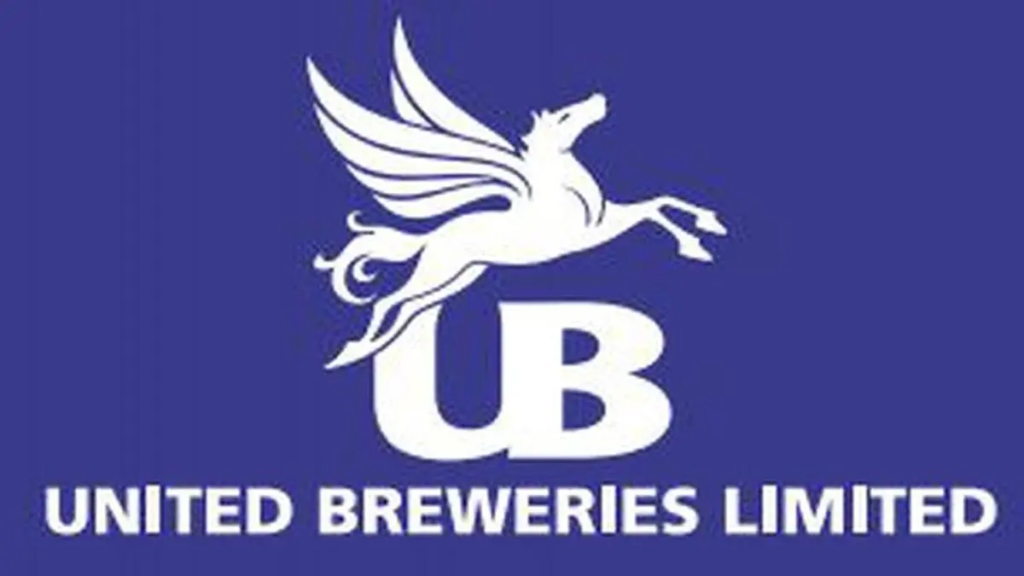 United Breweries Limited
