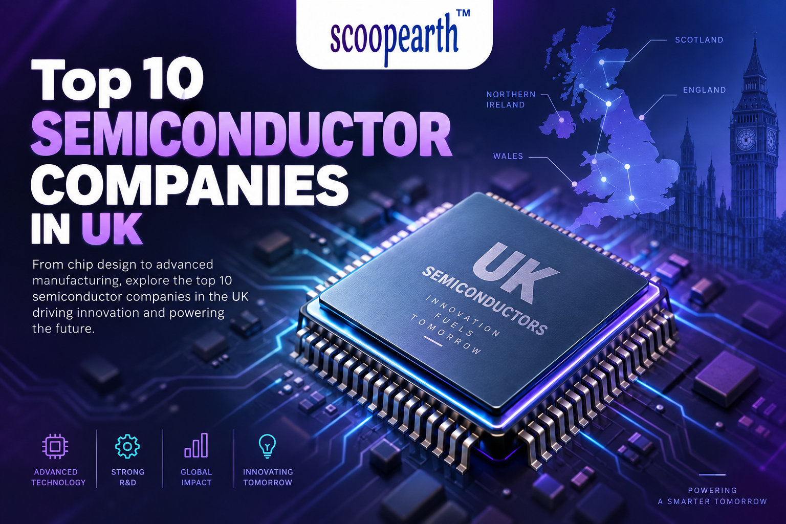 Semiconductor Companies in UK